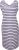 Marine dámské šaty, White comb Marine dámské šaty, White comb