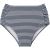 Dámske bikiny Marine, modré pruhy